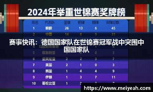 赛事快讯：德国国家队在世锦赛冠军战中突围中国国家队